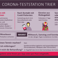 Die Grafik zeigt die wichtigsten Infos zur Corona-Teststation in Trier, die ab Mittwoch, 25. November, mittwochs, samstags und sonntags am Nachmittag geöffnet hat. Grafik: Stadt Trier